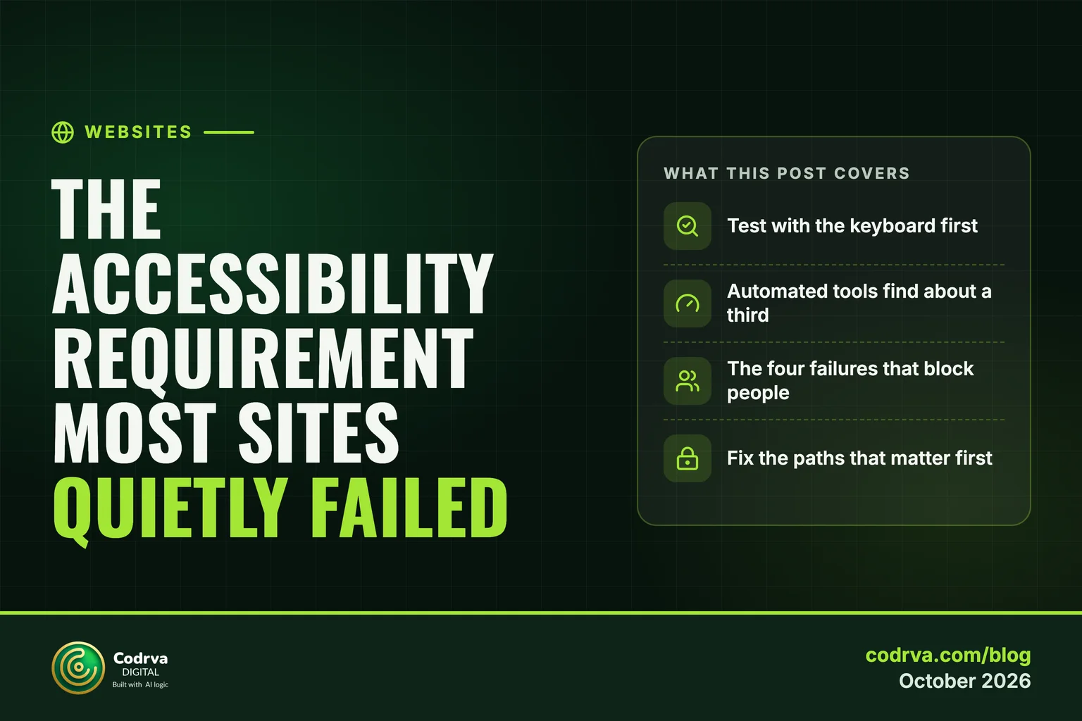 Dark green cover with a website icon, the headline in bold condensed type and a panel listing four findings: Test with the keyboard first; Automated tools find about a third; The four failures that block people; Fix the paths that matter first