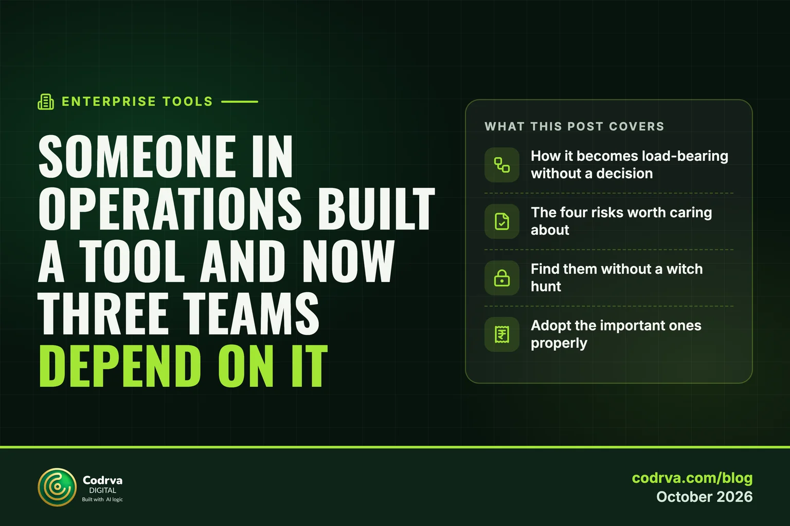 Dark green cover with a enterprise tools icon, the headline in bold condensed type and a panel listing four findings: How it becomes load-bearing without a decision; The four risks worth caring about; Find them without a witch hunt; Adopt the important ones properly